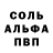ГАШ 40% ТГК Ivanna Parfeniuk